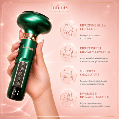Infinity™ - CelluLift Pro