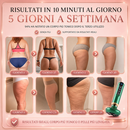 Infinity™ - CelluLift Pro